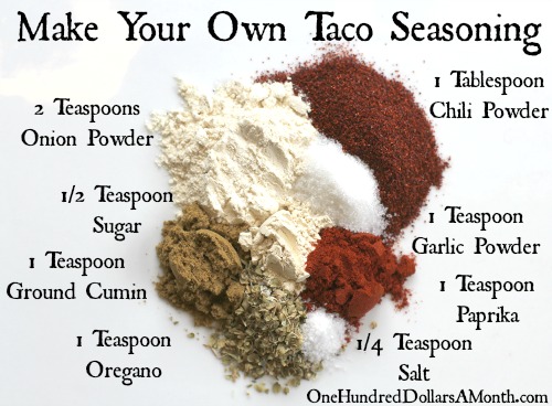 Easy Kitchen Tips – Taco Seasoning Recipe