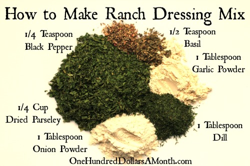 Easy Kitchen Tips – Ranch Dressing and Dip Recipe