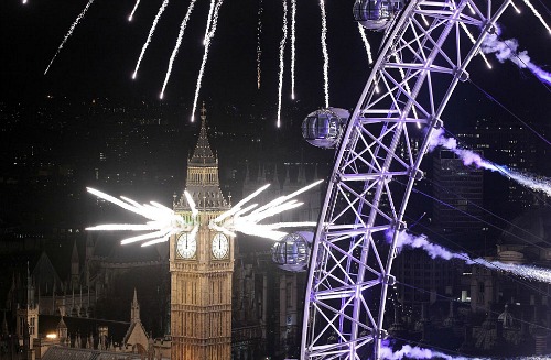 New Year’s Eve Around The World