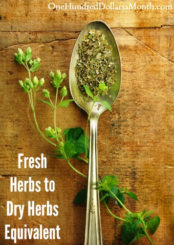 Fresh Herbs to Dry Herbs Equivalent