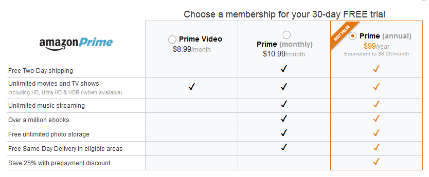 Amazon Now Offering Month-to-Month Prime Memberships
